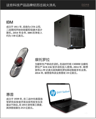 電子學(xué)狂野的青春期 催化今日電子及通訊設(shè)備研發(fā)的奠基時(shí)代